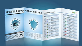 舍弗勒桑塔纳汽车配件促销活动策划方案